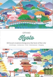 Citix60: Kyoto