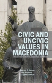 Civic And Uncivic Values In Macedonia