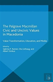 Civic And Uncivic Values In Macedonia