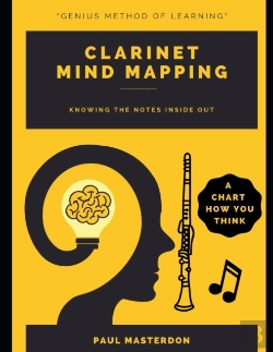 Bertrand.pt - Clarinet Mind Mapping