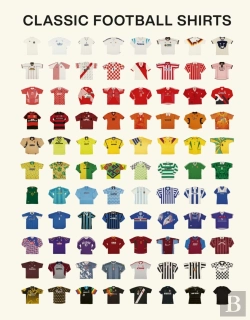 Bertrand.pt - Classic Football Shirts