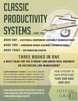 Bertrand.pt - Classic Productivity Systems