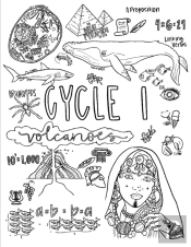 Classical Conversations Cycle 1 Coloring Book