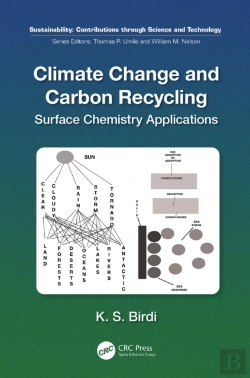 Bertrand.pt - Climate Change And Carbon Recycling