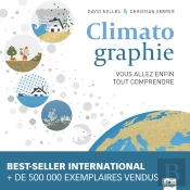 Climatographie : Vous Allez Enfin Tout Comprendre