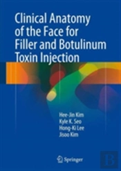 Clinical Anatomy Of The Face For Filler And Botulinum Toxin Injection