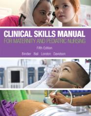 Clinical Skills Manual For Maternity And Pediatric Nursing