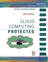 Cloud Computing Protected
