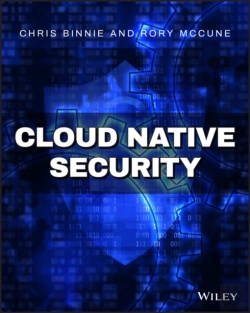 Bertrand.pt - Cloud Native Security
