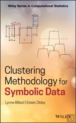 Bertrand.pt - Clustering Methodology For Symbolic Data