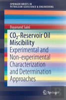 Co2-Reservoir Oil Miscibility