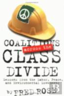 Coalitions Across The Class Divide