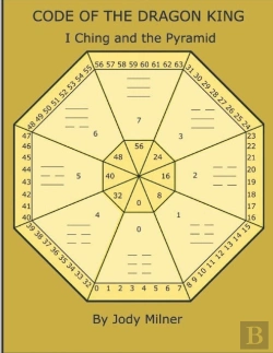 Bertrand.pt - Code Of The Dragon King