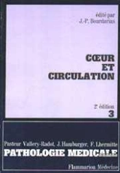 Coeur Circulation Pm3