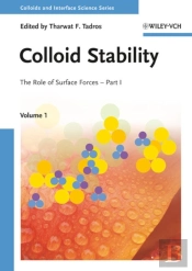 Colloid Stability