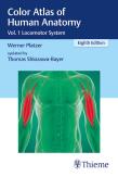 Color Atlas Of Human Anatomy