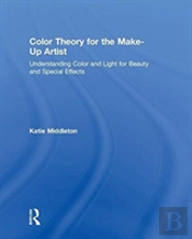 Color Theory For The Makeup Artist