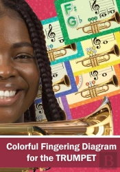Colorful Fingering Diagram For The Trumpet