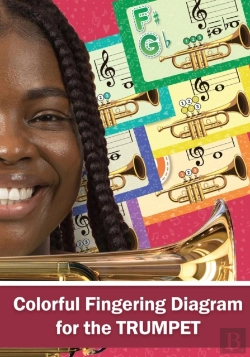 Bertrand.pt - Colorful Fingering Diagram For The Trumpet