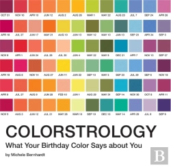 Bertrand.pt - Colorstrology
