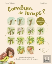 Combien De Temps ? Découvre À Quel Rythme Se Déploient Les Merveilles De La Nature