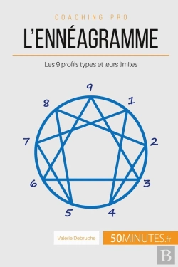 Bertrand.pt - Comment Calculer Son Ennéagramme ? Mieux Se Connaître Pour Plus D'Efficacité !