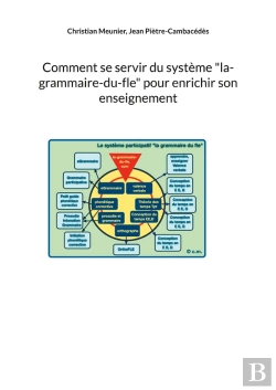 Bertrand.pt - Comment Se Servir Du Système 