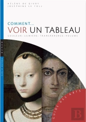 Comment Voir Un Tableau