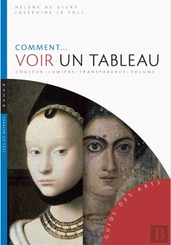 Bertrand.pt - Comment Voir Un Tableau