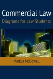 Commercial Law
