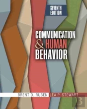 Communication And Human Behavior