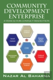 Community Development Enterprise: A Vehi