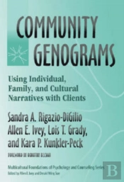 Community Genograms