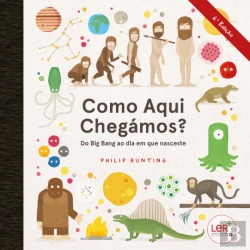 Bertrand.pt - Como Aqui Chegámos?