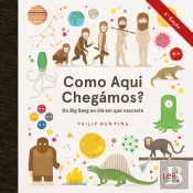 Como Aqui Chegámos?