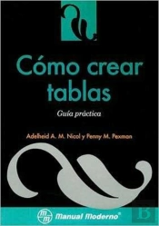 Como Crear Tablas