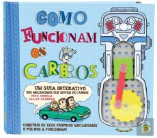Como Funcionam os Carros
