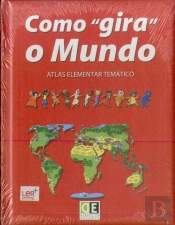 Como 'Gira' o Mundo