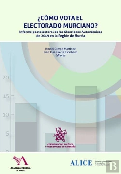 Bertrand.pt - ¿Como Vota El Electorado Murciano?