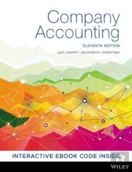Company Accounting