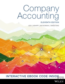 Bertrand.pt - Company Accounting