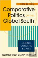 Comparative Politics Of The Global South