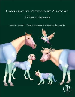 Bertrand.pt - Comparative Veterinary Anatomy