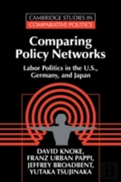 Comparing Policy Networks