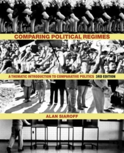 Bertrand.pt - Comparing Political Regimes