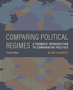 Bertrand.pt - Comparing Political Regimes