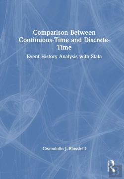 Bertrand.pt - Comparison Between Continuous-Time And Discrete-Time