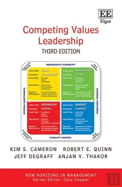 Bertrand.pt - Competing Values Leadership