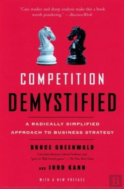 Bertrand.pt - Competition Demystified