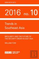 Competition Law, Regulation And Smes In The Asia-Pacific